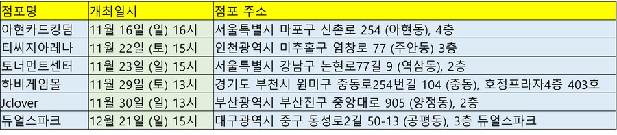 [한국]「러브라이브! 시리즈 오피셜 카드게임」사파이어 문 연동 초보자 강습회 실시_1.png