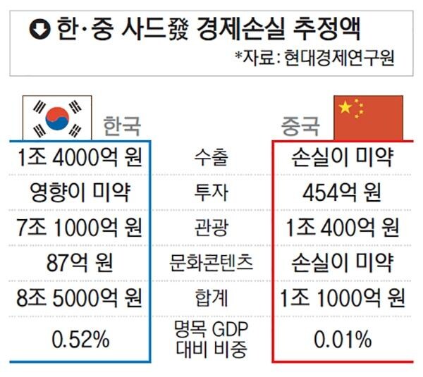 중공이 반중시위로 뭐라하는게 이해안가는 이유_2.jpg