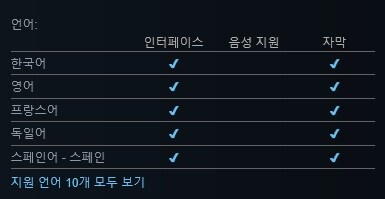 액션 횡스크롤 게임 "포제서(s)" 스팀 출시_2.jpg