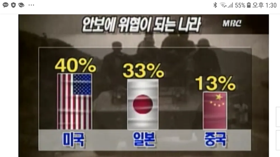 한국인이 빌 클린턴을 선호하는 사람이 있다니..._2.webp