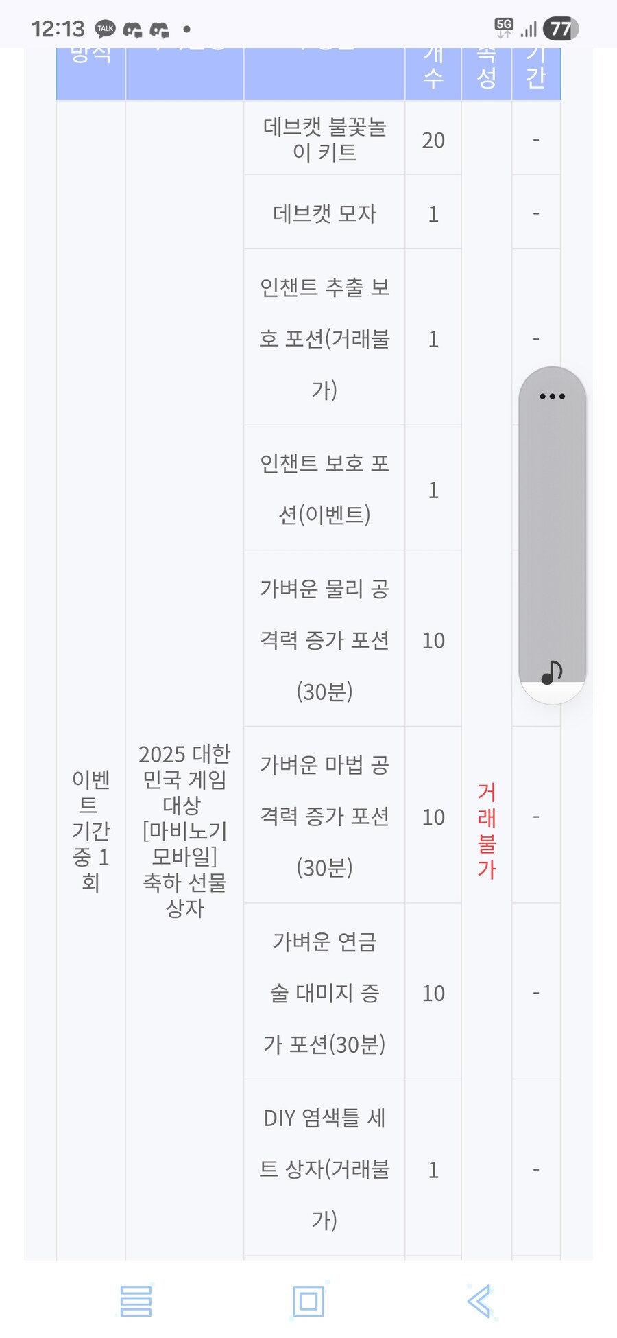 마비노기)마 ... 줄거면 좀 좋게 줘라..._1.jpg