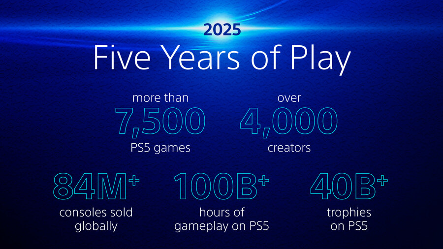 PS5 발매 5주년 기념 숫자로 보는 PS5 - 5년간의 진화_7.jpg