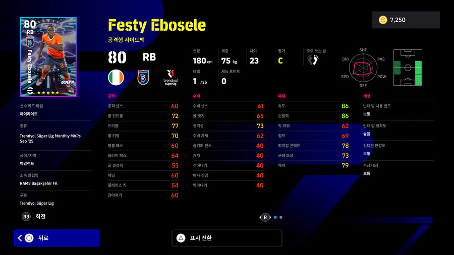 (뽑기) 25.11.13 - 쇼타임 : 실바, 오시멘, 오누아추, 슈크리니아르_24.jpg