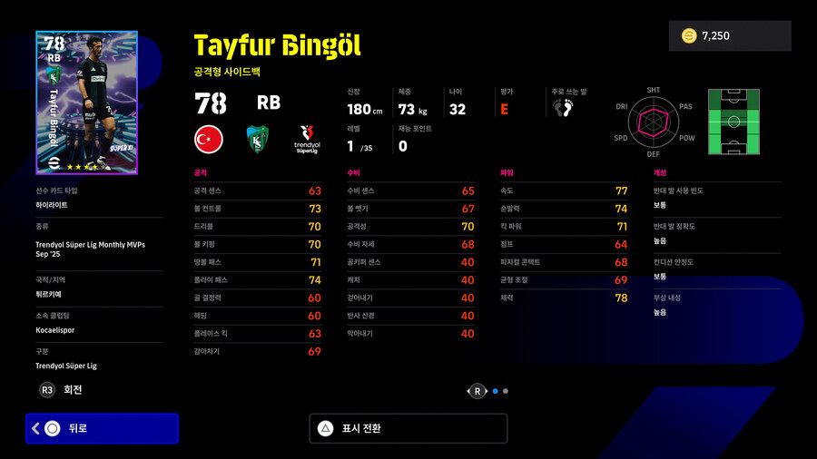 (뽑기) 25.11.13 - 쇼타임 : 실바, 오시멘, 오누아추, 슈크리니아르_28.jpg