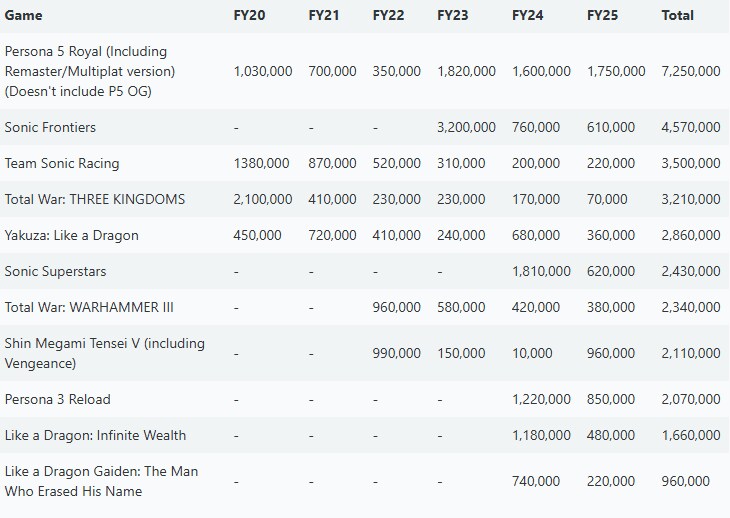 소닉) ???: 시체가 말도 하네_1.png