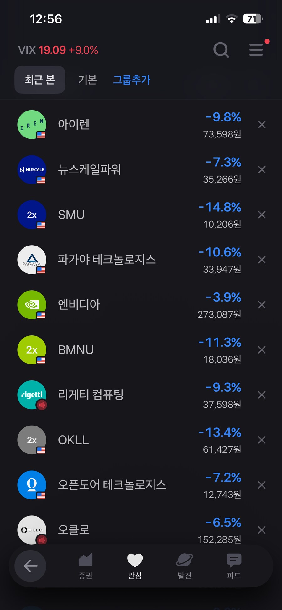 주식) 한국인들이 많이 산 미국주식들 엿됐네_1.png
