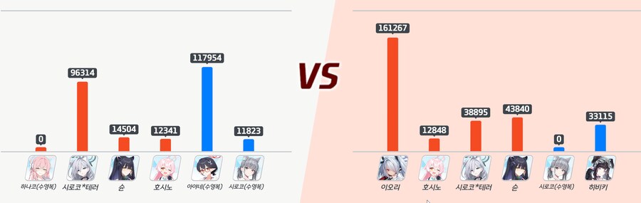 블루아카)요즘 수나코가 미운 이유_2.png