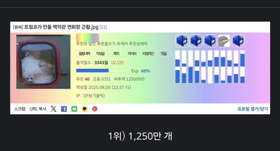 현재 비추력 백만인 사람은 유게에 80명_1.jpg