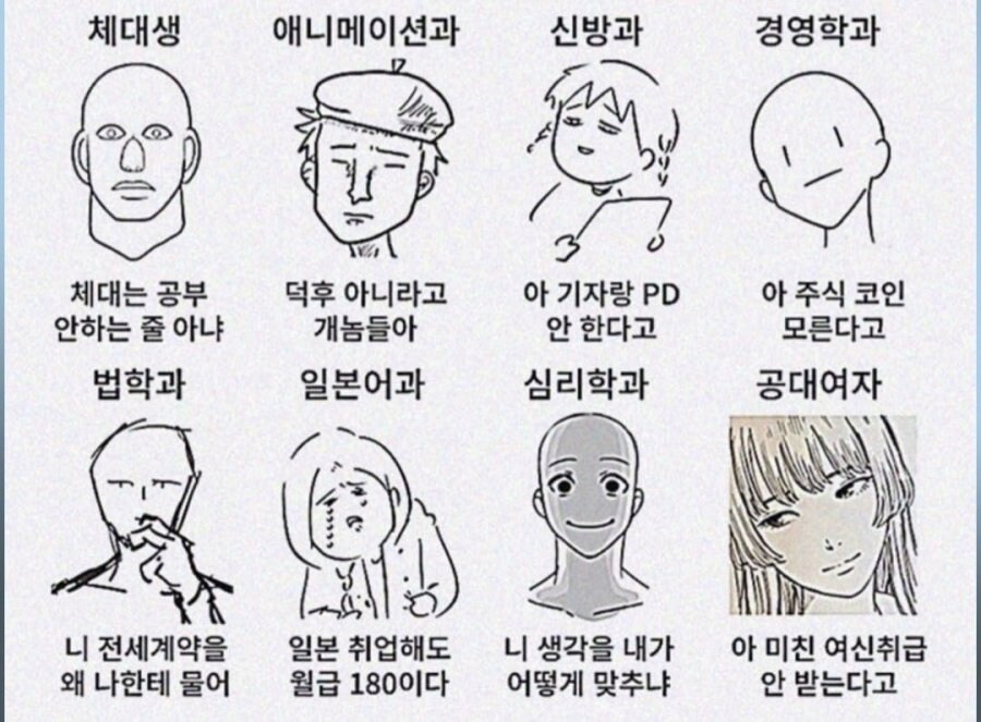 학과별 금기어 8가지 | 인스티즈