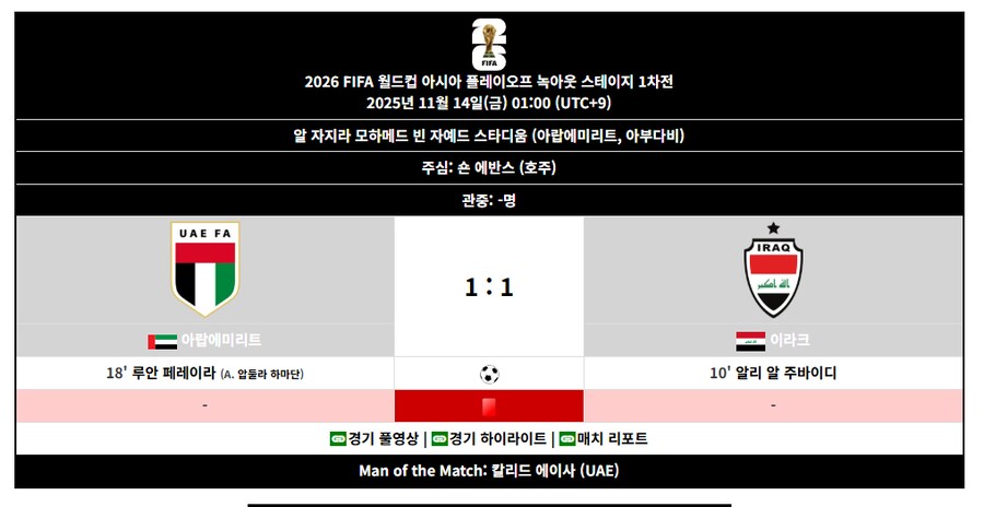 UAE 이라크 비겼네_1.png