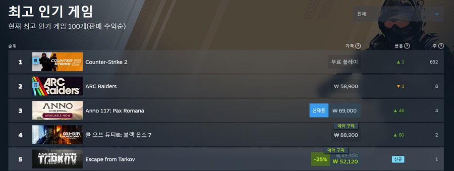 타르코프] ??: 아크레이더스 게섯거라!!!_1.png