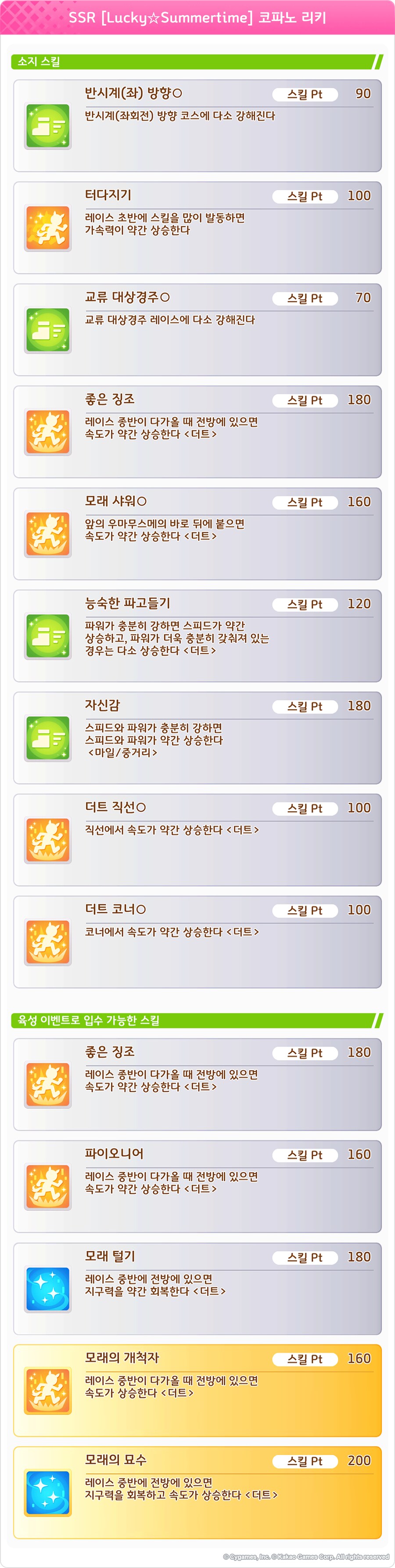 [우마무스메] 프리티 더비&서포트 카드 픽업 개최 안내 (4차 수영복 픽업)_11.png