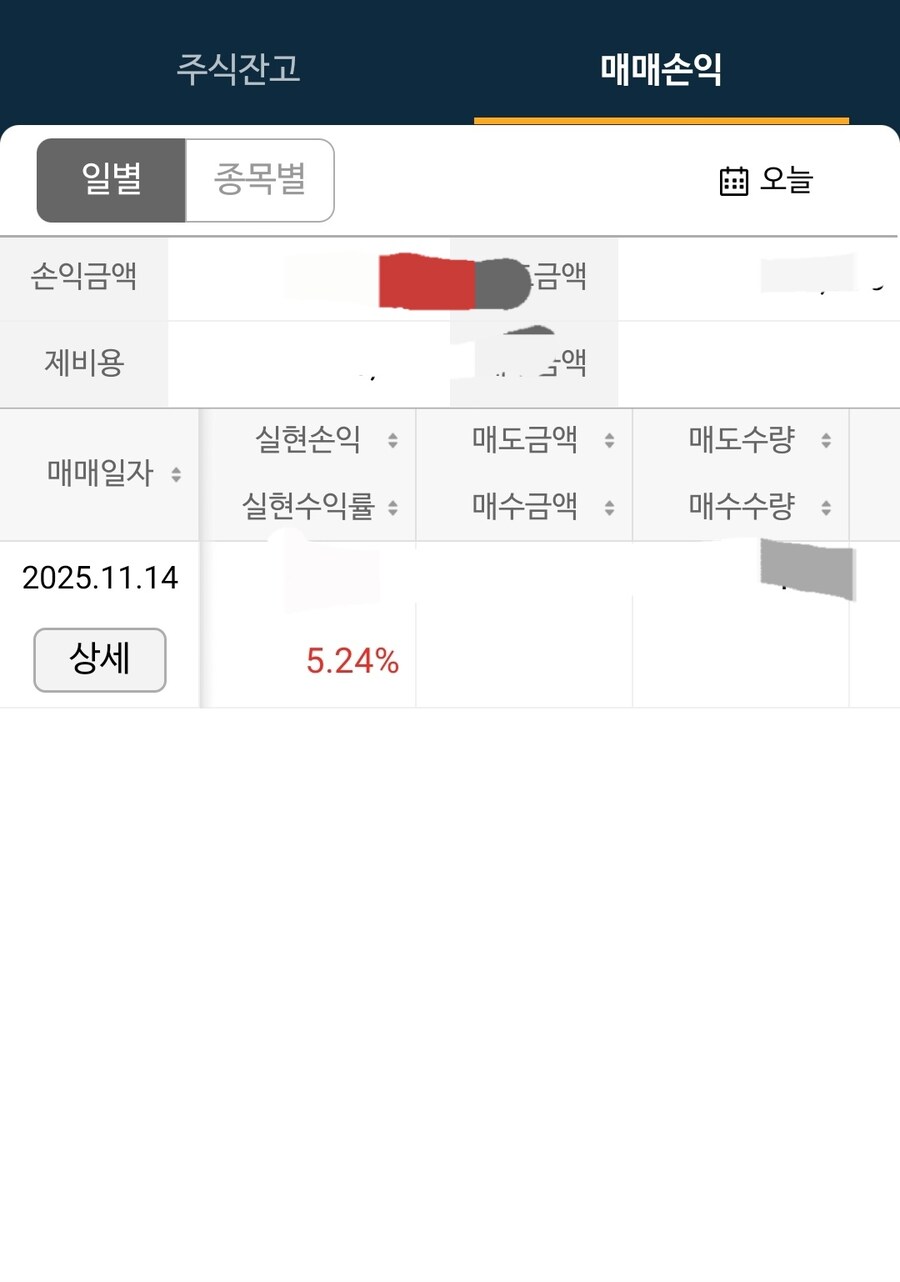 주식)아까 내가 급등해서 반 팔았다는 종목 차트_1.jpg