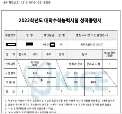 몇년 전 벌어졌던 유튜버의 수능 주작 사건_4.jpg