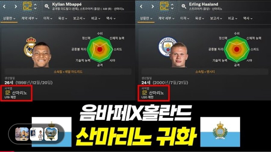 축구) 산마리노에 전성기 전설급 선수를 넣으면?_3.jpg