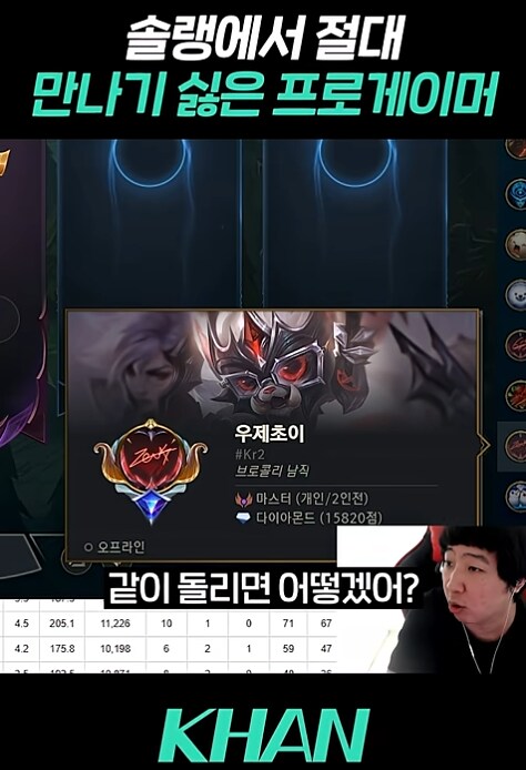 롤)칸이 선정한 솔랭에서 만나기 싫은 프로게이머들_3.png