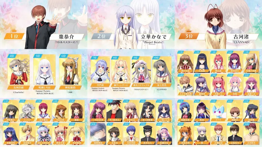 key)진짜 쿄스케가 자연재해긴하구나_1.webp