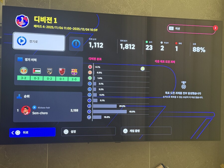 이번 페이즈는 빠르게 등반했네요…_1.jpg