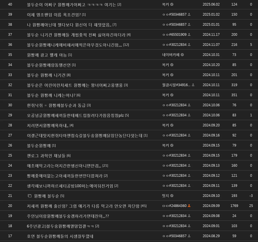 카제나)이젠 게임 밖 커뮤니티 문제로 또 터짐_4.webp