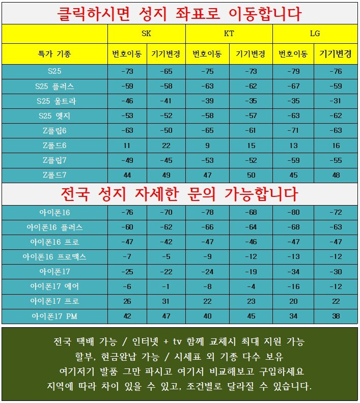 #지원금 대란 시세표 [ 단통법 폐지 ]_1.jpg