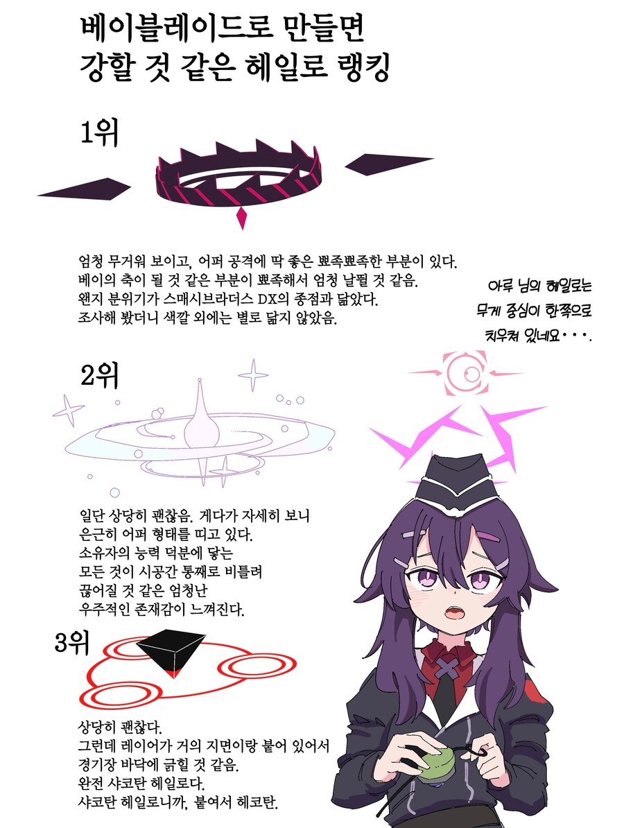 블루아카) 베이블레이드로 만들면 강할 것 같은 헤일로 랭킹.manhwa_1.png