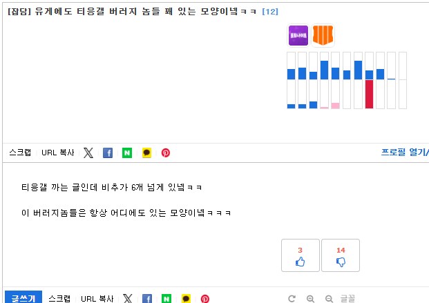 근데 김성회 씨 욕하면 왜 티응갤임?_1.png