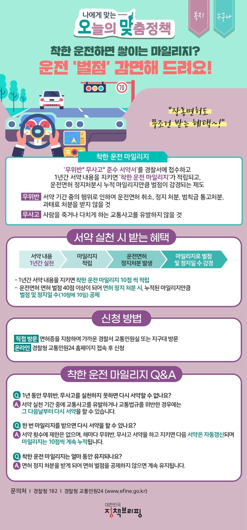 운전면허(장롱면허라도)있는 사람은 신청하면 좋은거.img_1.png