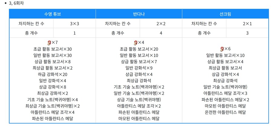 백에서 피어난 한 송이~ 이벤트 공략_10.jpg