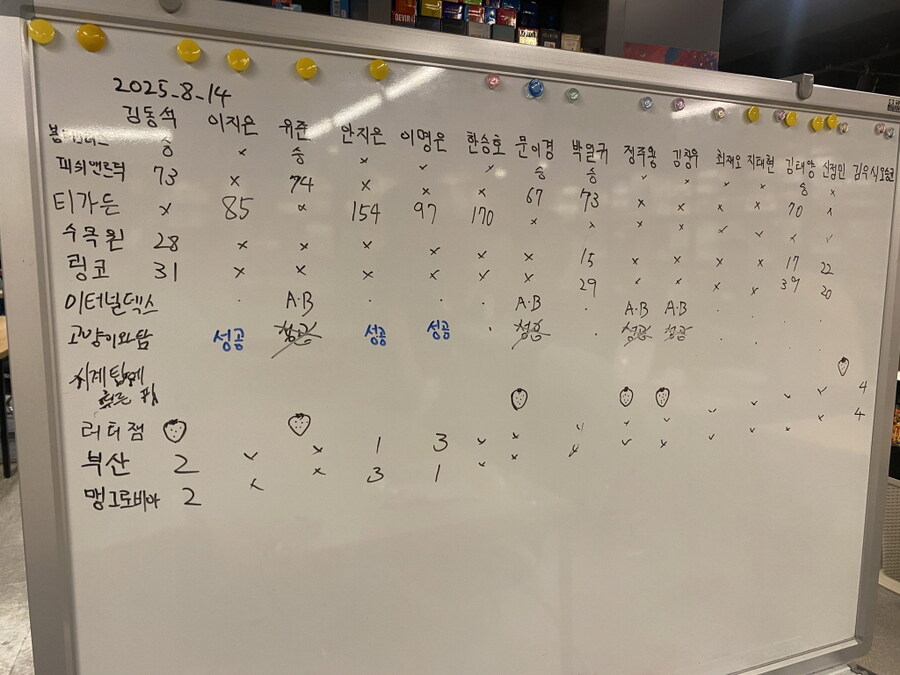 2025.8.14(목) 평일 모임(446) 후기 in 위치스브루_9.jpg