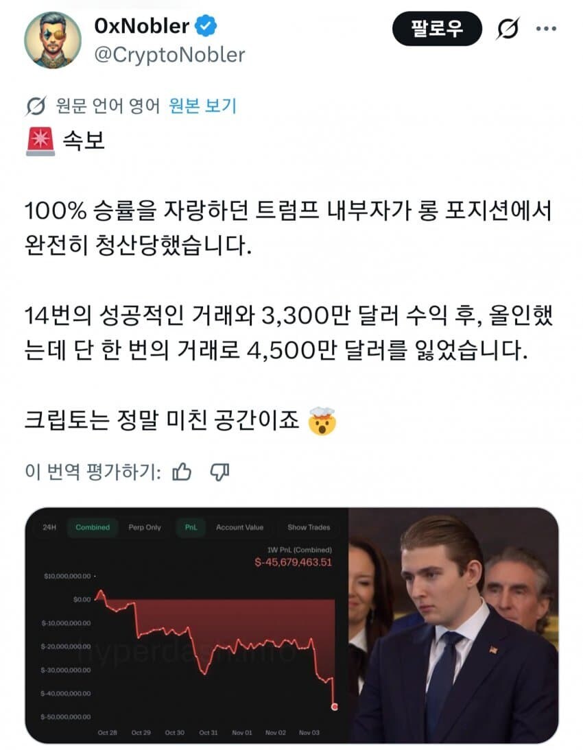 비트코인 하락장 근황