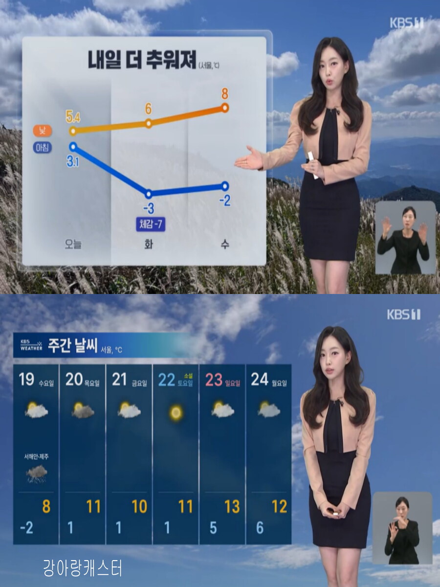 내일, 서울 영하 3도(호남은 첫눈 가능성, 수요일까지 영하권 추위)_13.jpg