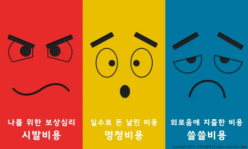 쓸데없이 돈 나가는 비용 세 종류.jpg_1.webp