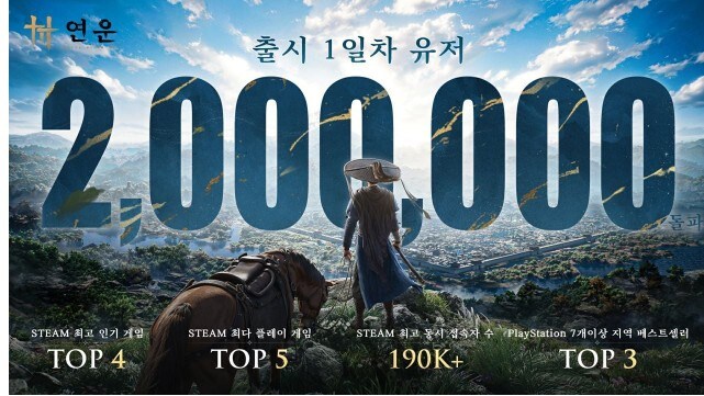 넷이즈게임즈 '연운', 글로벌 누적 이용자 수 200만 돌파 등 성과 속속_1.jpg