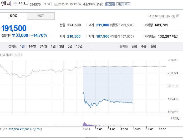 아이온2)애네는 이제 맹독 BM안해도 문제임_1.png