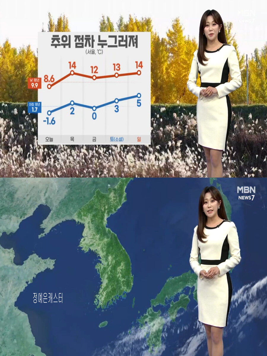 내일, 큰 일교차 유의(호남 곳곳 눈발, 대기건조 및 강풍)_29.jpg