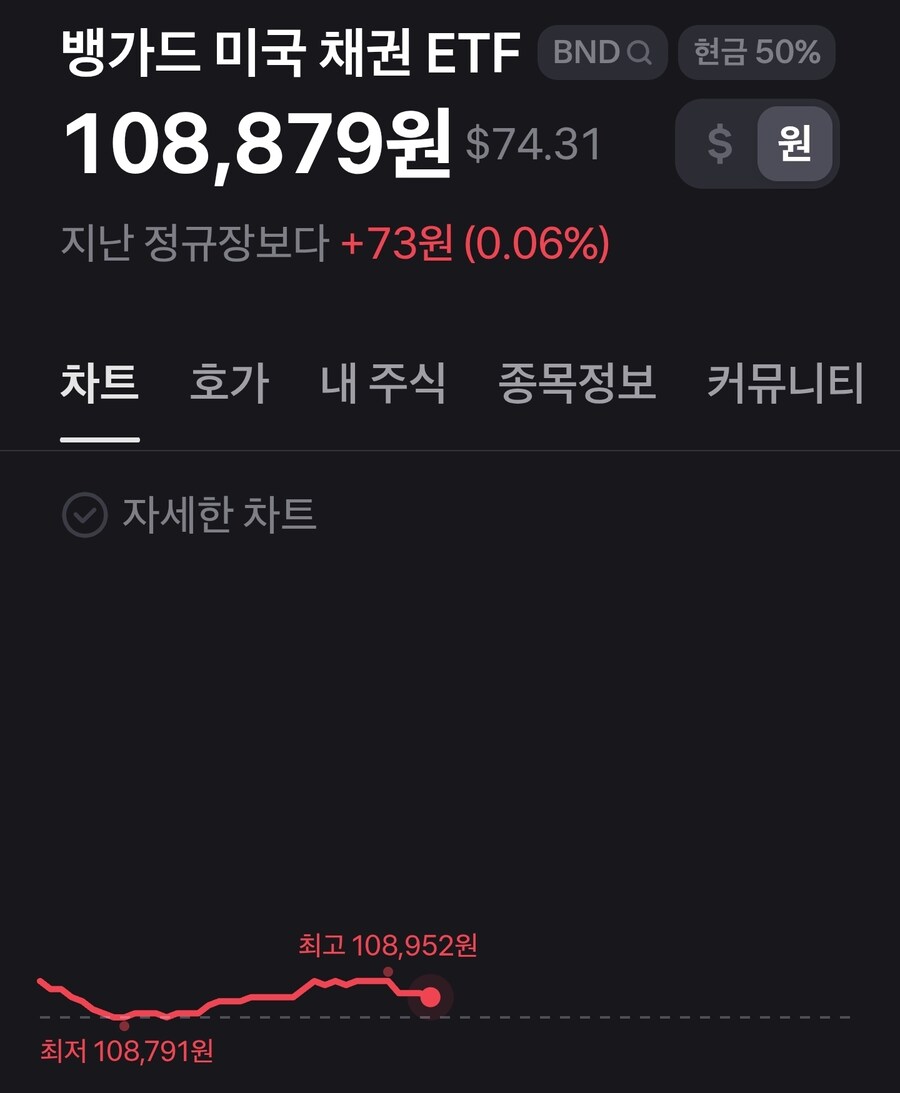 역시 채권이지..._1.jpg