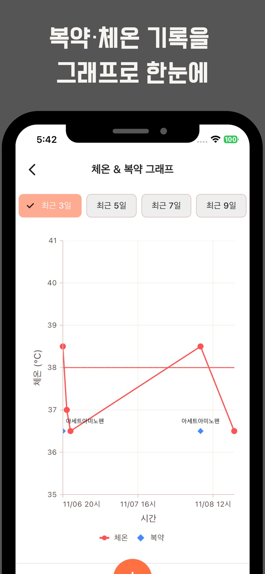 아이 열나요? 해열·복약·체온 기록부터 WHO 성장곡선까지 한 번에_2.png
