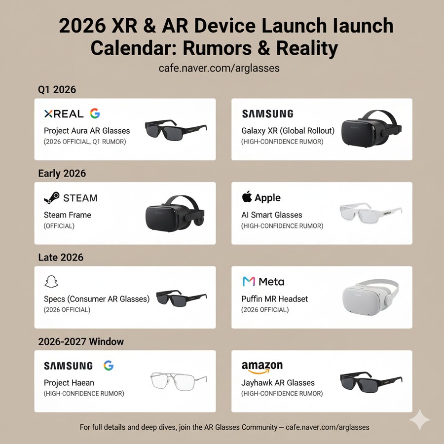 2026 출시 예정 VR 기기 리스트 - 자작_1.png