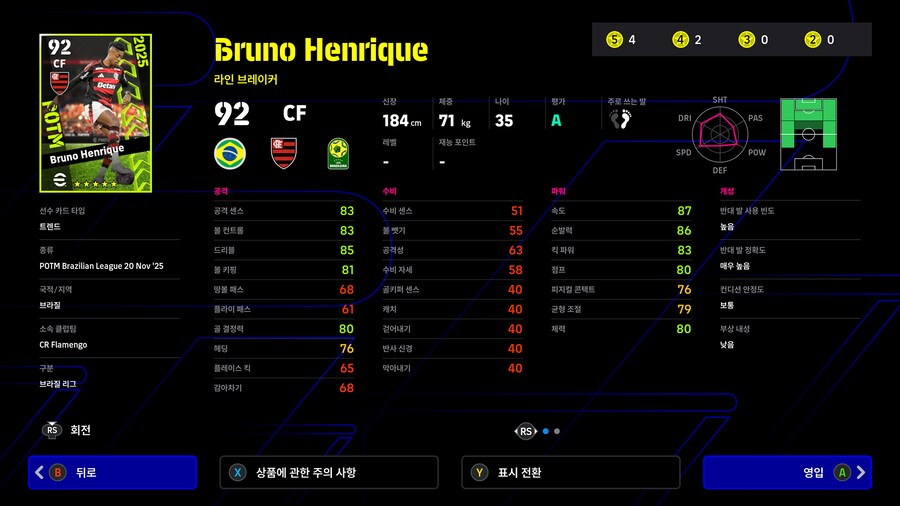 (뽑기) 25.11.20 - POTM : 브라질 리그_7.png