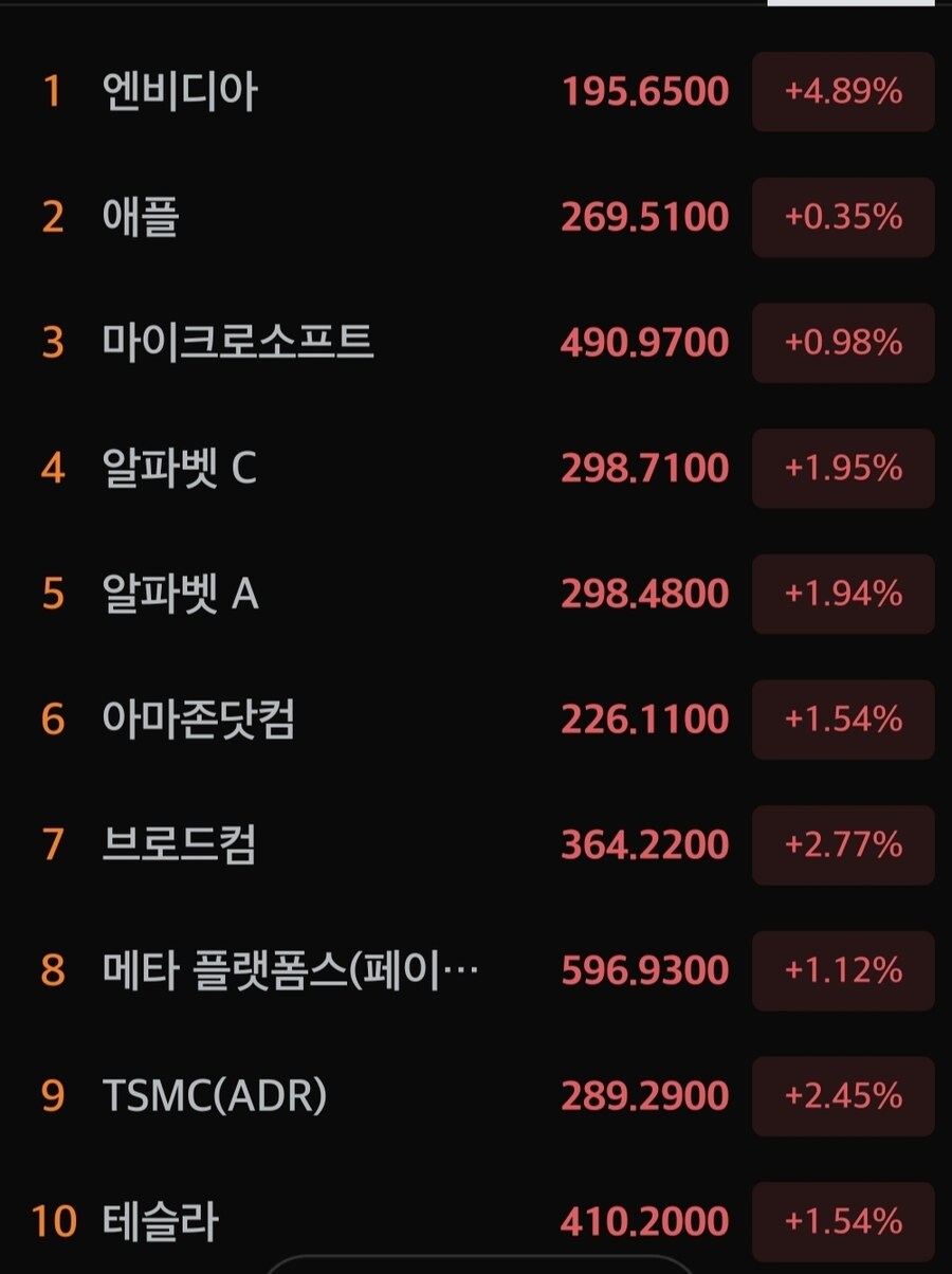 프리마켓)시총 상위주_1.jpg