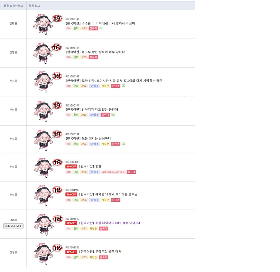 dlsite) 슬슬 dl 작업도 다시 열심히 해야지_1.png