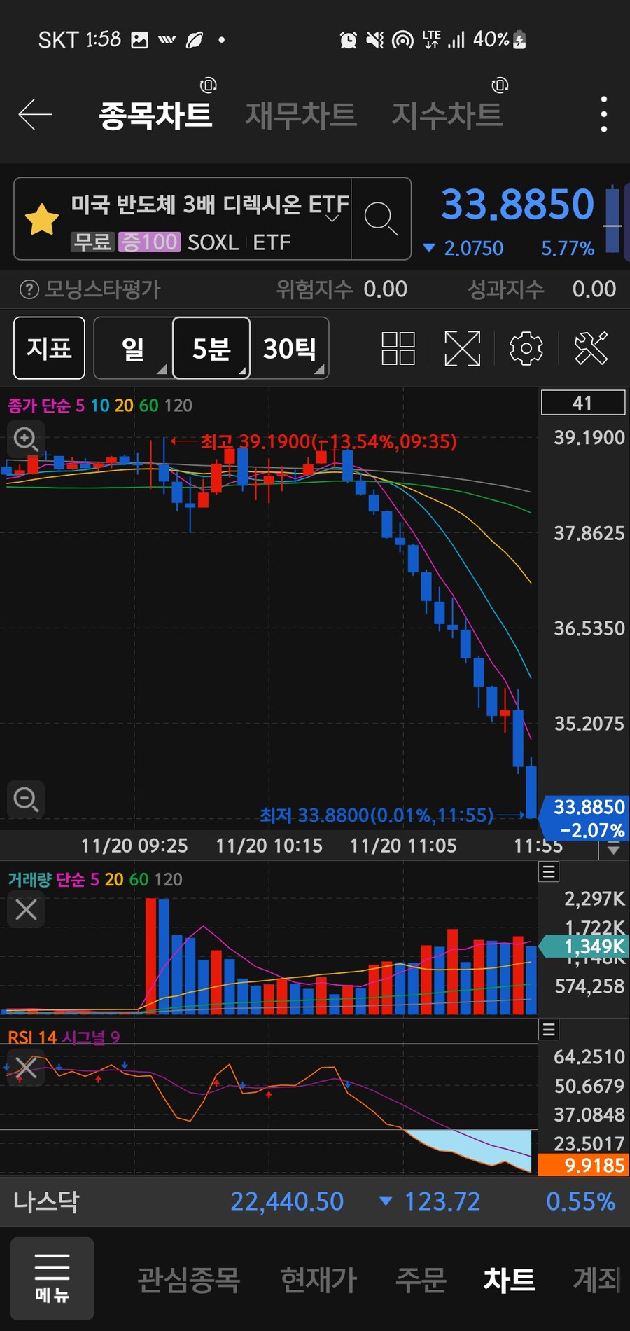 주식) ㄹㅈㄷ 찍는 중_1.jpg