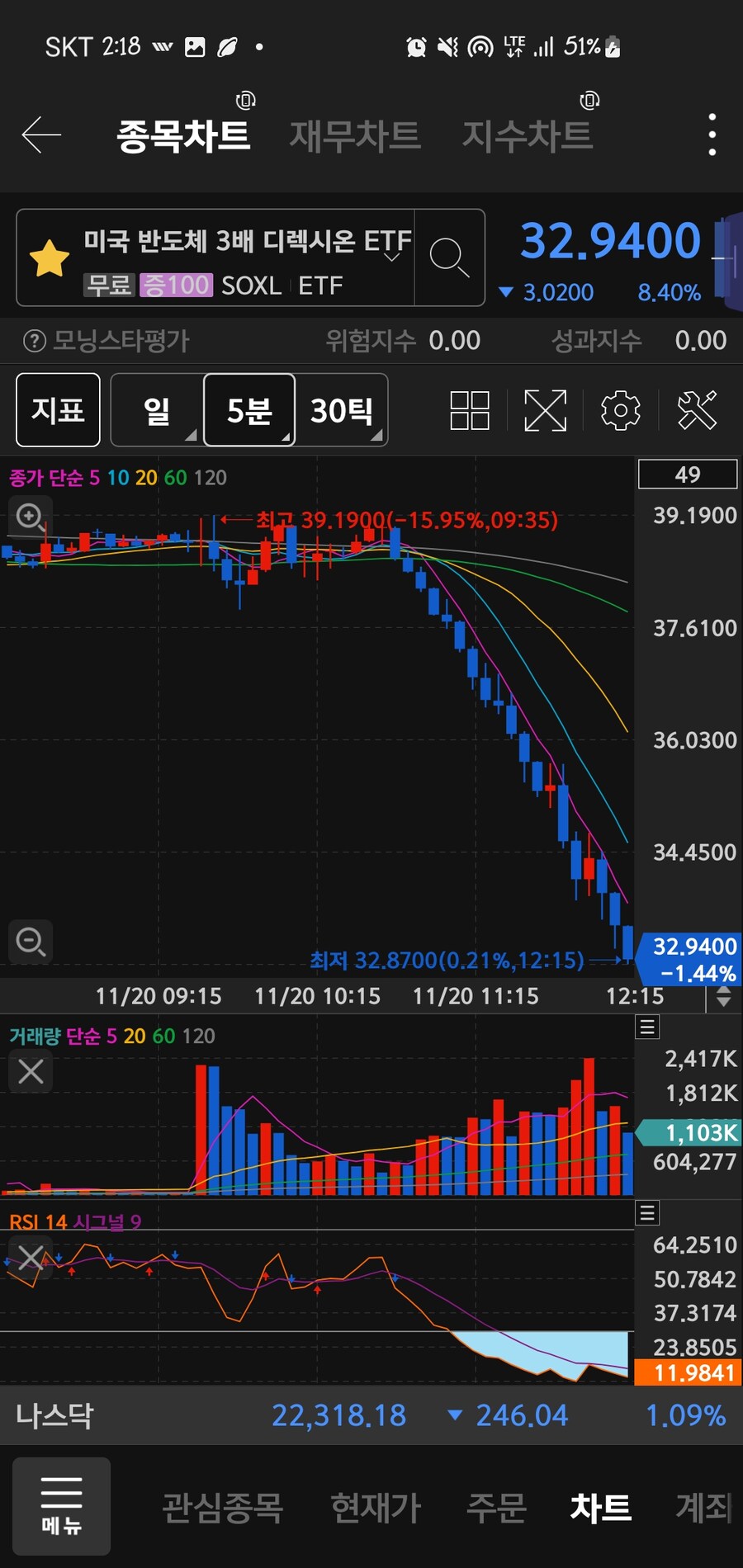 주식) 그...그만해_1.jpg
