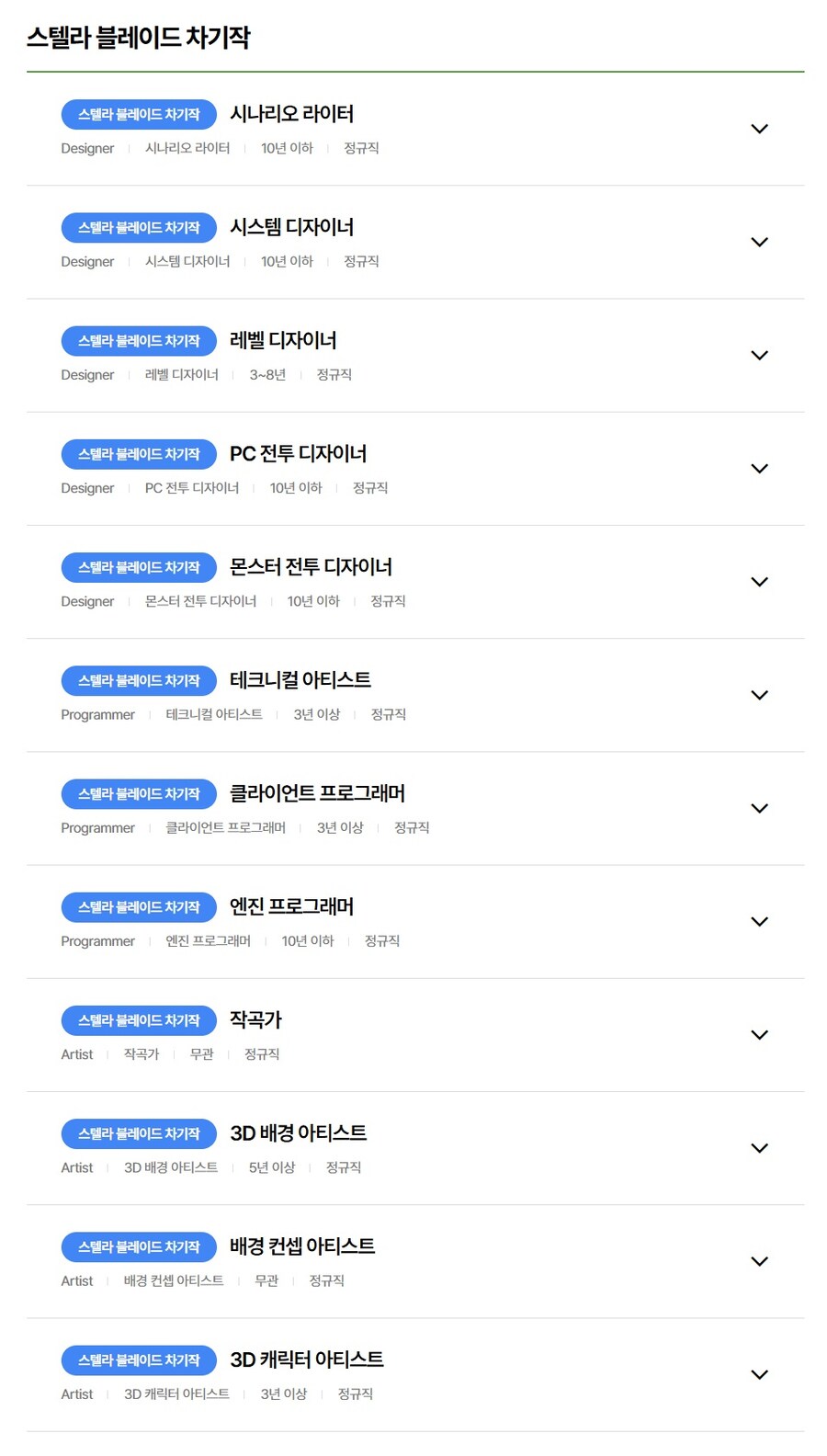 시프트업, 스텔라 블레이드 차기작 개발 위한 대규모 공개 채용 오늘 시작_2.jpg