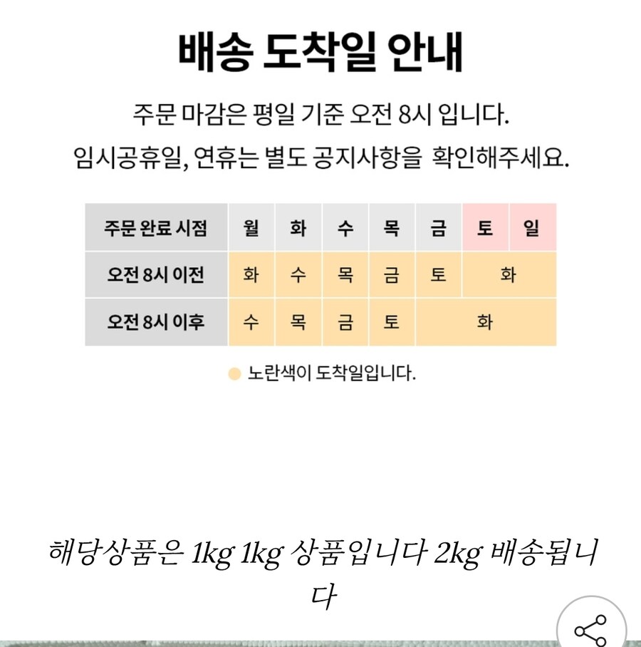 [지마켓] 대패 삼겹살 2kg (1kg + 1kg) 수입산 /18960원_2.jpg