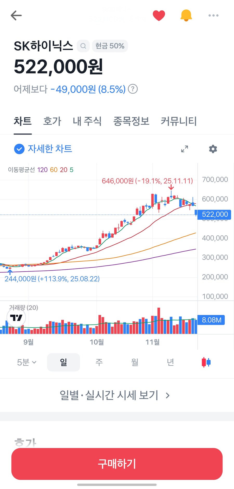 주식) 하이닉스는 무적도 아니고 신도 아니다..._1.jpg