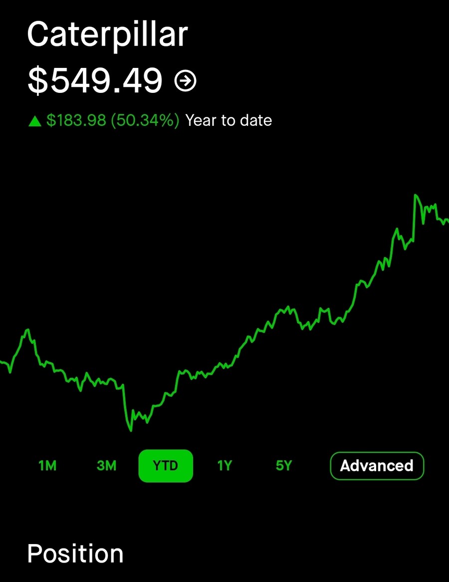 주식) ai다 뭐다 하면서 테크쪽 한창 시끄러운 요즘 의외로 선방하는거_1.jpg