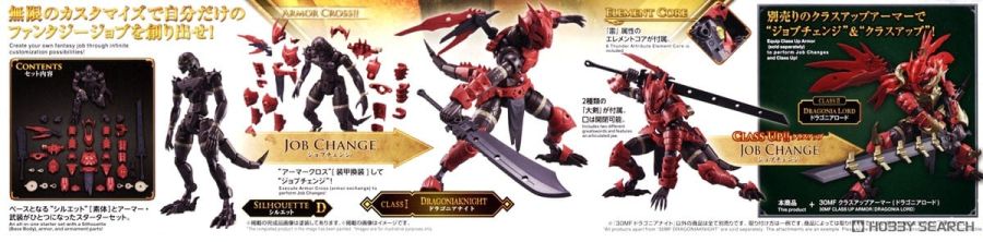 30 MINUTES FANTASY 드래고니아 나이트 조립 설명서_2.jpg