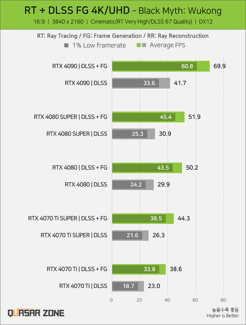 위쳐4 생각하면 세일때 PS5 프로사는건 현명한 선택_4.webp