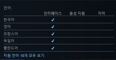 하츠 오브 아이언 4 - 한국어 추가 업데이트_3.jpg